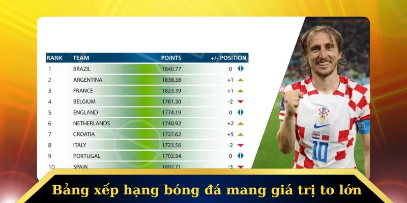 Cách truy cập vào mục bảng xếp hạng bóng đá của Lương Sơn TV